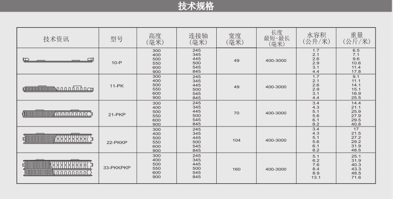 http://nwzimg.wezhan.cn/contents/sitefiles2038/10191721/images/15928586.jpg